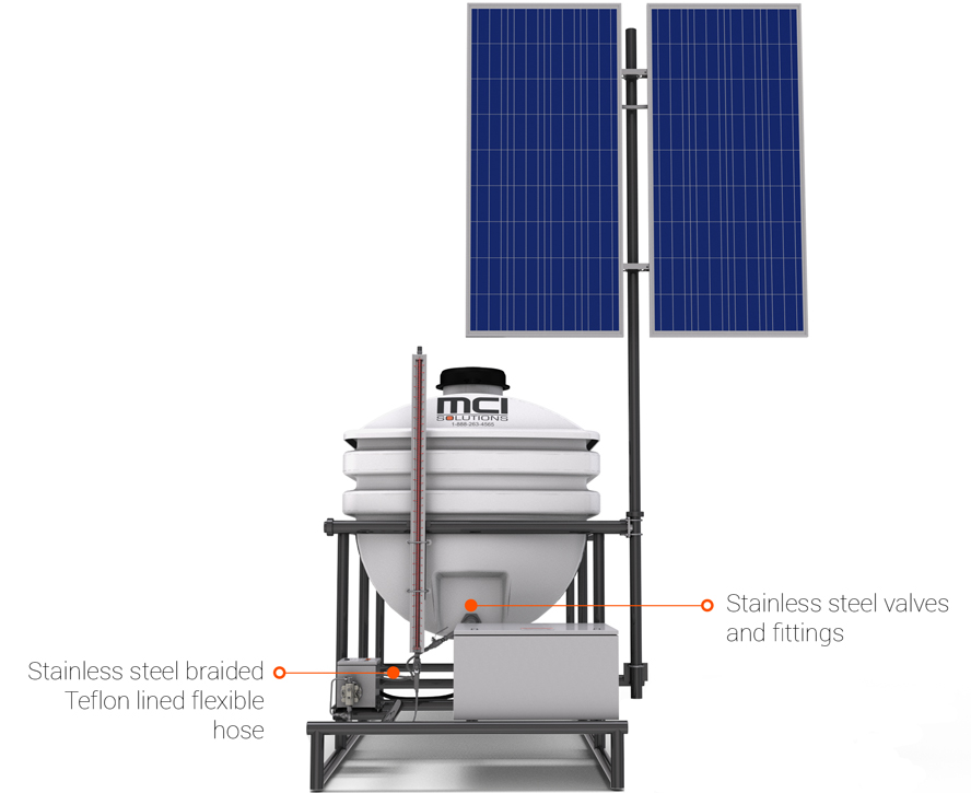 300 Gallon Solar Powered Skid Package - SP-B4-LM-1