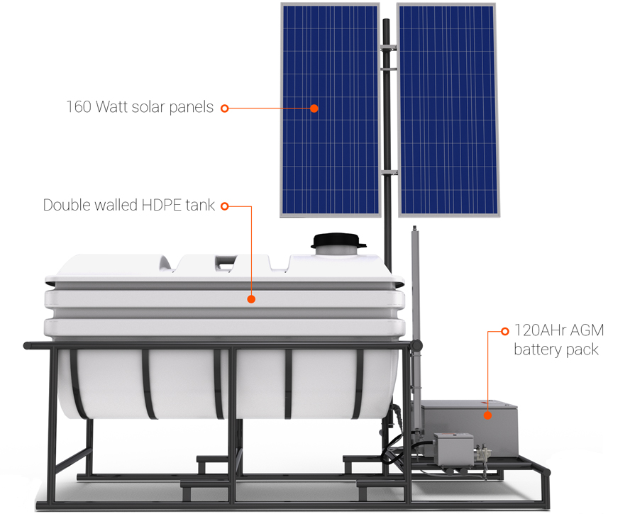 300-Gallon-Solar-Powered-Skid-Package--SP-B4-LM-2