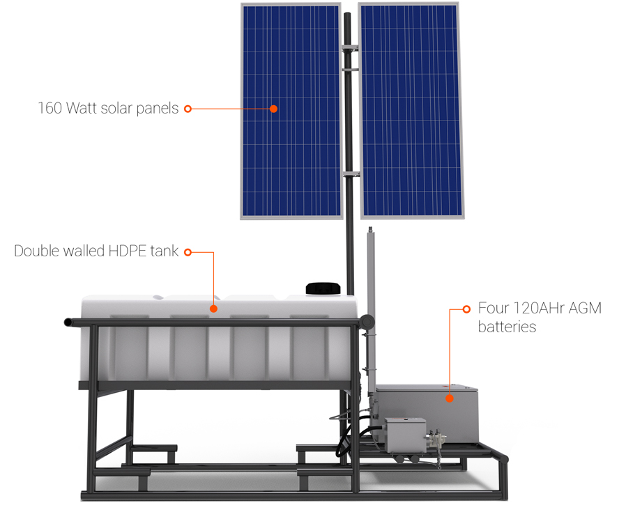 Chemical-Injection-Skid-100-Gallon-Solar-Package---SP-B3-LM-2