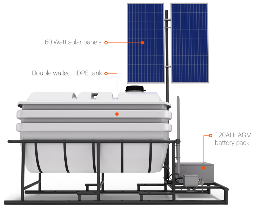 Chemical-Injection-Skid-500-Gallon-Solar-Package---SP-B5-LM-1